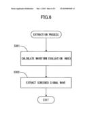 Image-Forming Device diagram and image