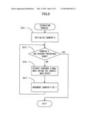 Image-Forming Device diagram and image