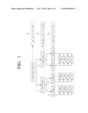 IMAGE FORMING APPARATUS AND METHOD diagram and image