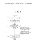 IMAGE FORMING APPARATUS AND METHOD diagram and image