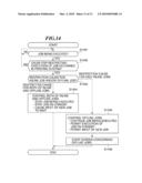 PRINTING SYSTEM, CONTROL METHOD, AND STORAGE MEDIUM diagram and image