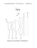 IMAGING LENS, AND IMAGING APPARATUS AND MOBILE TERMINAL APPARATUS USING THE SAME diagram and image