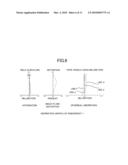 IMAGING LENS, AND IMAGING APPARATUS AND MOBILE TERMINAL APPARATUS USING THE SAME diagram and image