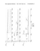 POWER DISTRIBUTION SWITCH CIRCUITS WITH FAST RESPONSES TO HARD SHORT-CIRCUITS diagram and image