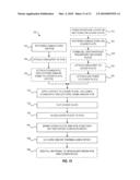 LED Packaging Methods And LED-Based Lighting Products diagram and image