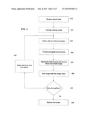 Reverse-time depth migration with reduced memory requirements diagram and image