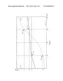 MECHANICAL OSCILLATOR FOR TIMEPIECE diagram and image