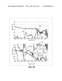 CHARACTERIZING FREQUENCY RESPONSE OF A MULTIRATE SYSTEM diagram and image