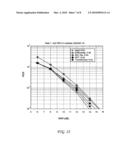 MIMO beamforming method and method of constructing a differential codebook for a wireless network diagram and image