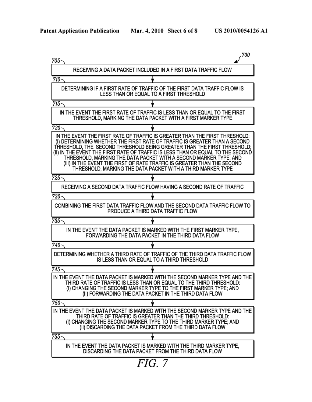 METER-BASED HIERARCHICAL BANDWIDTH SHARING - diagram, schematic, and image 07