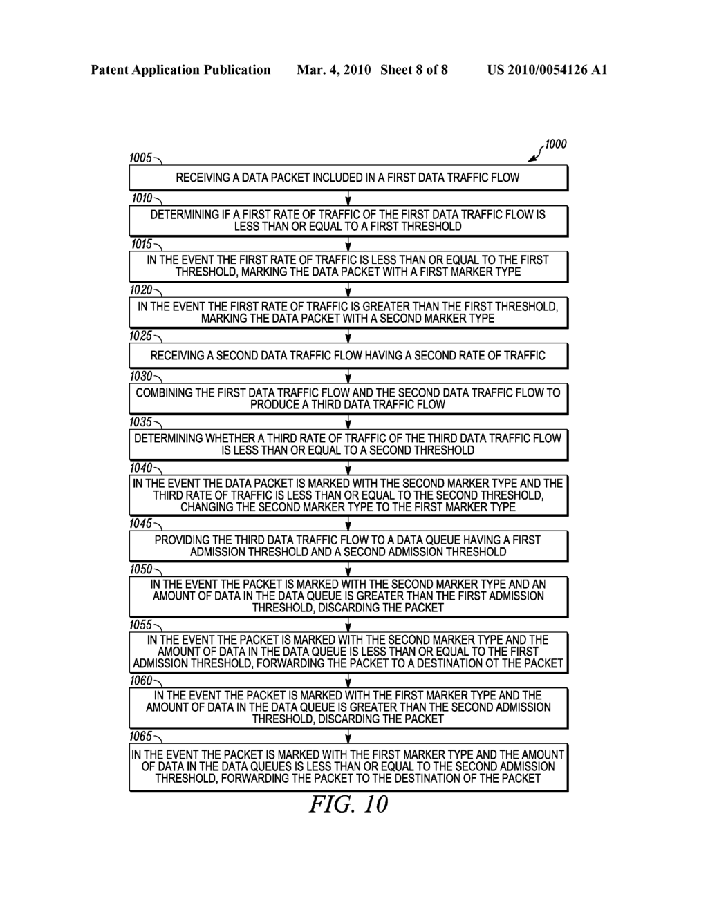 METER-BASED HIERARCHICAL BANDWIDTH SHARING - diagram, schematic, and image 09