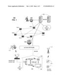 APPARATUS AND METHOD FOR MANAGING A NETWORK diagram and image