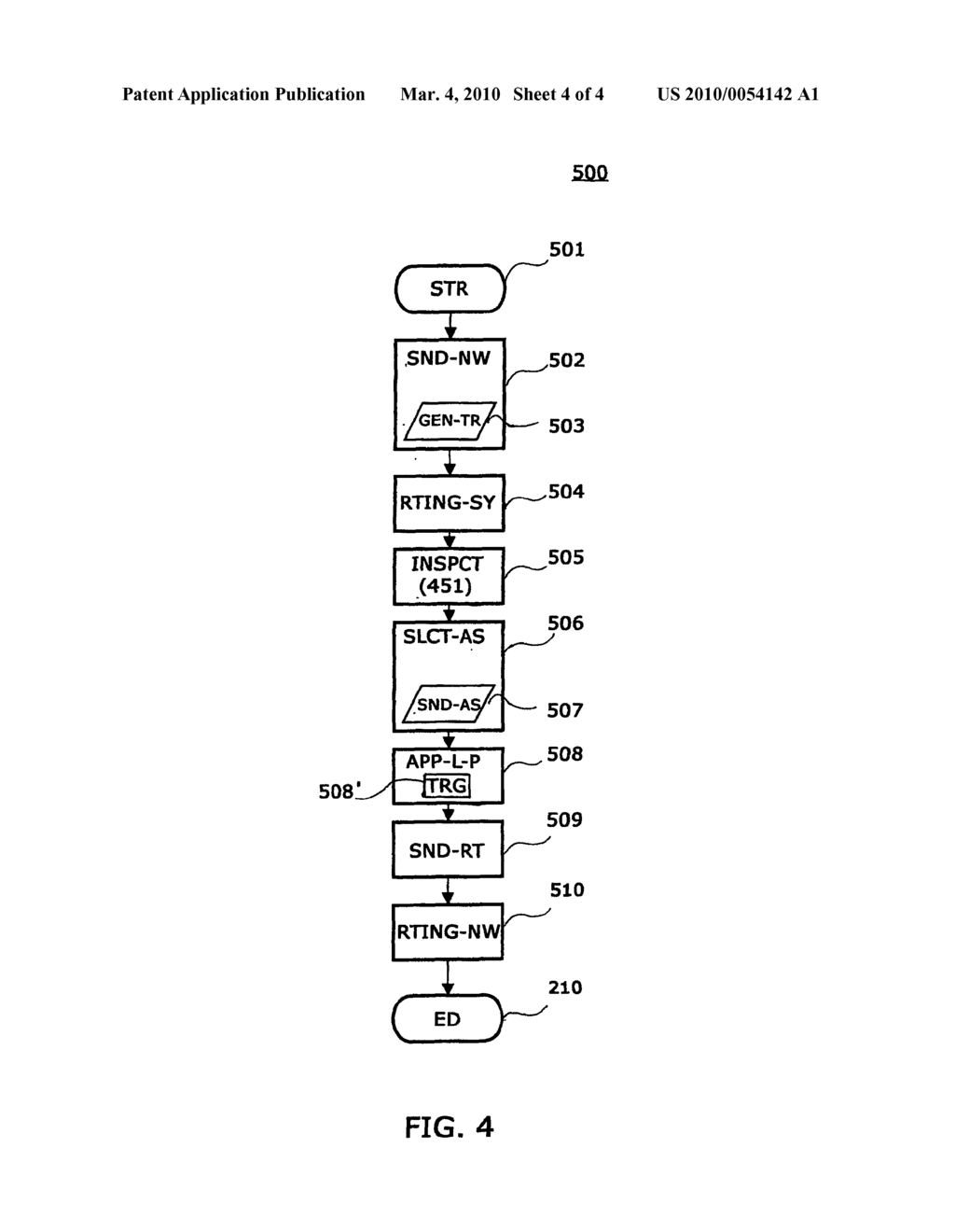 COMMUNICATIONS METHOD FOR A PACKET-SWITCHED AND NETWORK AND NETWORK EMPLOYING THE METHOD - diagram, schematic, and image 05