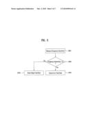 METHOD AND APPARATUS FOR SELECTING MODULATION AND CODING SCHEME (MCS) INDEX BASED ON FREQUENCY SELECTIVITY diagram and image