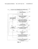 Adaptive Communication Systems and Methods diagram and image