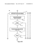 ERSPAN dynamic session negotiation diagram and image