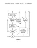 ERSPAN dynamic session negotiation diagram and image