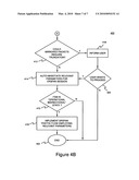 ERSPAN dynamic session negotiation diagram and image