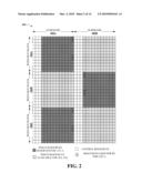 SUPPORTING MULTIPLE ACCESS TECHNOLOGIES IN A WIRELESS ENVIRONMENT diagram and image