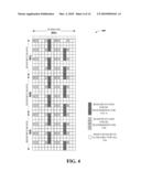 SUPPORTING MULTIPLE ACCESS TECHNOLOGIES IN A WIRELESS ENVIRONMENT diagram and image