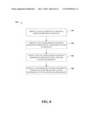 SUPPORTING MULTIPLE ACCESS TECHNOLOGIES IN A WIRELESS ENVIRONMENT diagram and image