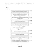 SUPPORTING MULTIPLE ACCESS TECHNOLOGIES IN A WIRELESS ENVIRONMENT diagram and image