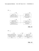 SUPPORTING MULTIPLE ACCESS TECHNOLOGIES IN A WIRELESS ENVIRONMENT diagram and image