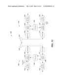 SUPPORTING MULTIPLE ACCESS TECHNOLOGIES IN A WIRELESS ENVIRONMENT diagram and image