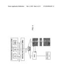 METHOD AND APPARATUS FOR PROVIDING CIRCUIT SWITCHED DOMAIN SERVICES OVER A PACKET SWITCHED NETWORK diagram and image