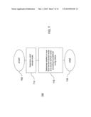 METHOD AND APPARATUS FOR PROVIDING CIRCUIT SWITCHED DOMAIN SERVICES OVER A PACKET SWITCHED NETWORK diagram and image