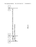 METHOD AND APPARATUS FOR PROVIDING CIRCUIT SWITCHED DOMAIN SERVICES OVER A PACKET SWITCHED NETWORK diagram and image