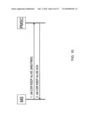 METHOD AND APPARATUS FOR PROVIDING CIRCUIT SWITCHED DOMAIN SERVICES OVER A PACKET SWITCHED NETWORK diagram and image