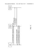 METHOD AND APPARATUS FOR PROVIDING CIRCUIT SWITCHED DOMAIN SERVICES OVER A PACKET SWITCHED NETWORK diagram and image