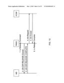 METHOD AND APPARATUS FOR PROVIDING CIRCUIT SWITCHED DOMAIN SERVICES OVER A PACKET SWITCHED NETWORK diagram and image