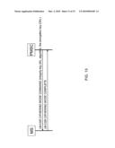 METHOD AND APPARATUS FOR PROVIDING CIRCUIT SWITCHED DOMAIN SERVICES OVER A PACKET SWITCHED NETWORK diagram and image