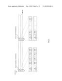 Wireless Communication Base Station Apparatus and Wireless Communication Method diagram and image