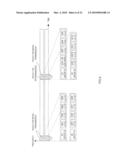 Wireless Communication Base Station Apparatus and Wireless Communication Method diagram and image