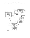 HANDOFF MANAGEMENT BASED ON NON-TRAFFIC STATE UPLINK SIGNALS diagram and image