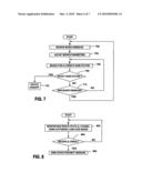 HANDOFF MANAGEMENT BASED ON NON-TRAFFIC STATE UPLINK SIGNALS diagram and image