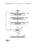 HANDOFF MANAGEMENT BASED ON NON-TRAFFIC STATE UPLINK SIGNALS diagram and image