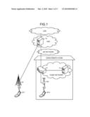 BASE STATION AND SERVICE FLOW ESTABLISHMENT METHOD diagram and image