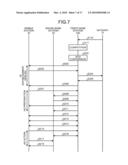 BASE STATION AND SERVICE FLOW ESTABLISHMENT METHOD diagram and image