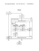 BASE STATION AND SERVICE FLOW ESTABLISHMENT METHOD diagram and image