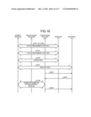 BASE STATION AND SERVICE FLOW ESTABLISHMENT METHOD diagram and image