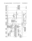 System and Method for SR-VCC of IMS Emergency Sessions diagram and image