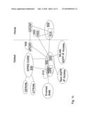 Gateway Selection Mechanism diagram and image