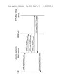 Gateway Selection Mechanism diagram and image