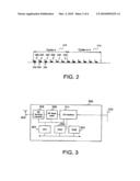 METHOD AND DEVICE FOR ANTENNA TRACKING diagram and image