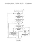 METHOD AND DEVICE FOR ANTENNA TRACKING diagram and image