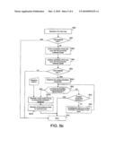 METHOD AND DEVICE FOR ANTENNA TRACKING diagram and image